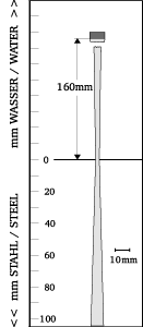 Beam shape
TTPK10-10
